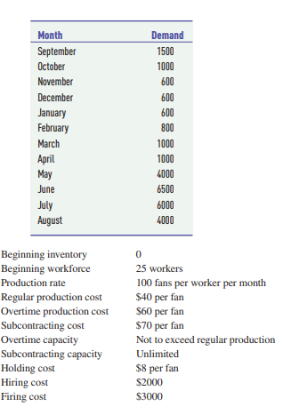 CAN YOU PLEASE SOLVE IN EXCEL AND SHOW FORMULAS?