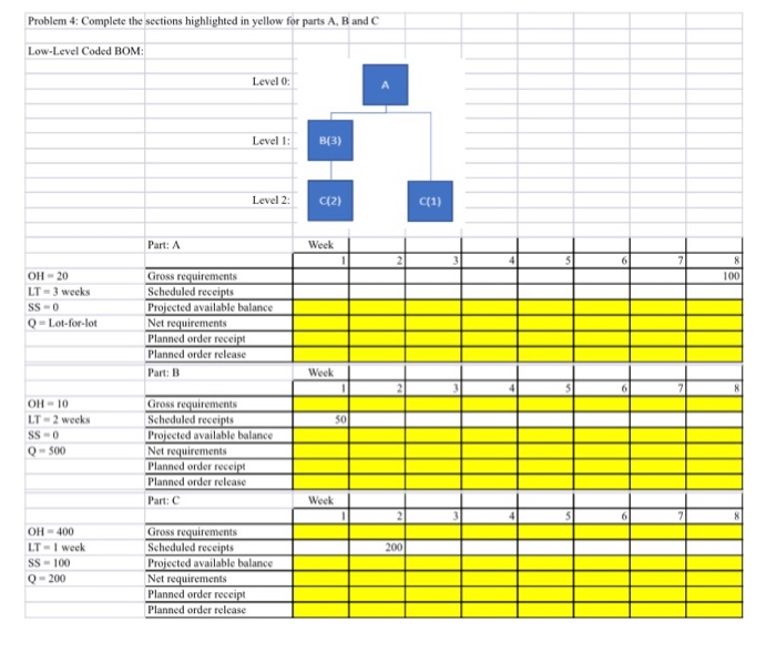 Problem 4: MRP Calculations (9 points) The