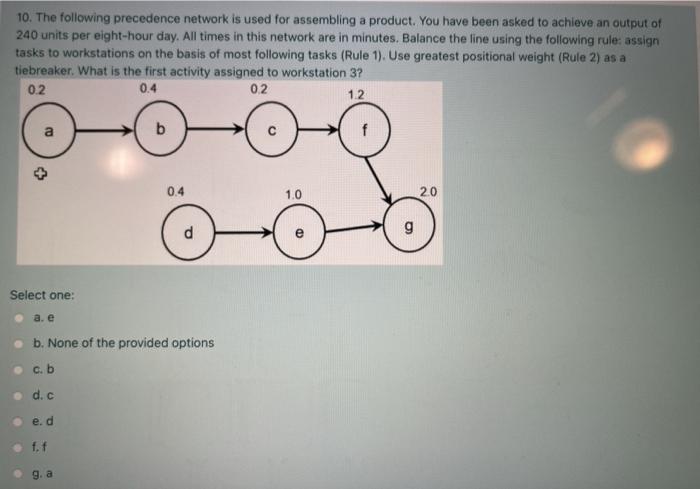 10. The following precedence network is used for