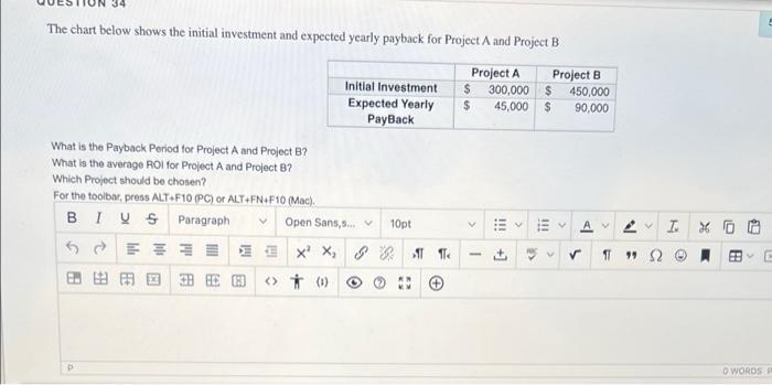 The chart below shows the initial investment and