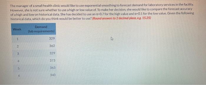 The manager of a small health clinic would like