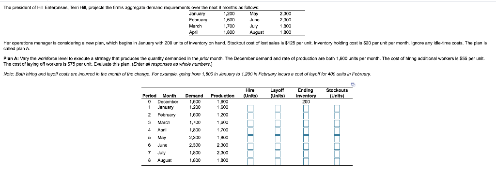 The Plan D, refers to Plan A. Sorry for the