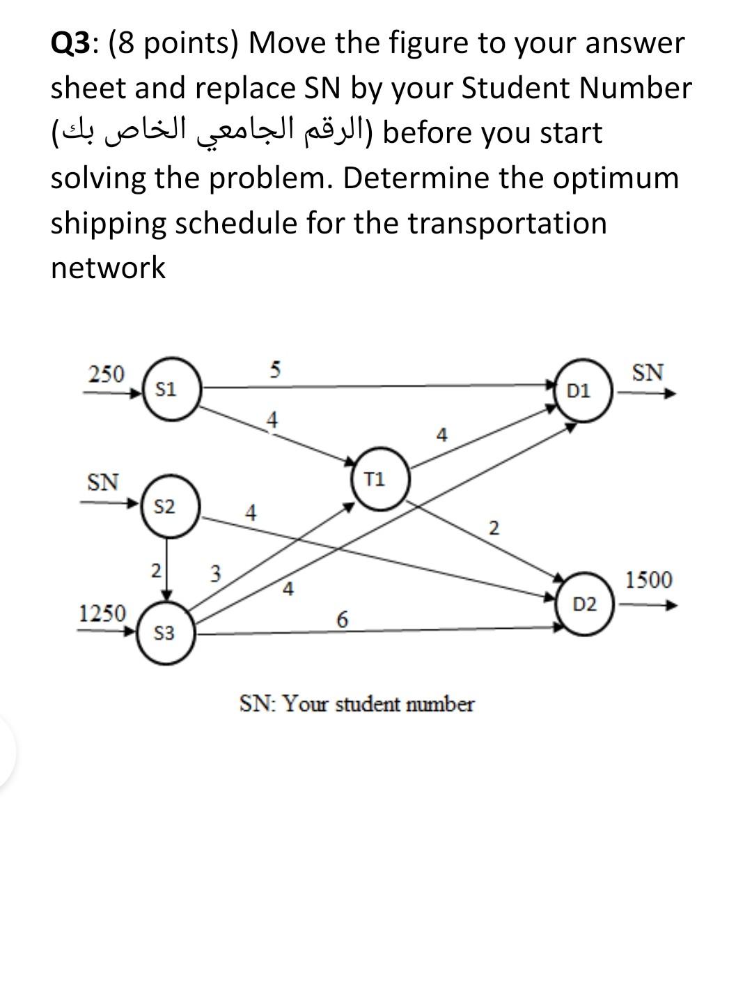 Please hurry up please I want oll step SN128396