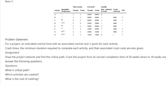 Soru 1 die 3 4 D 7 Problem Statement For a