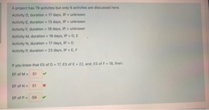 A project has 79 activites but only 6 activites