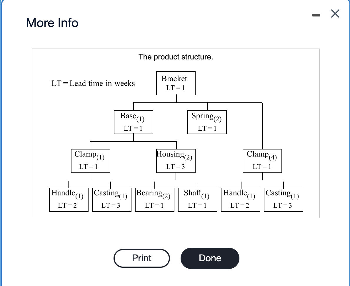 As the production planner for Xiangling Hu