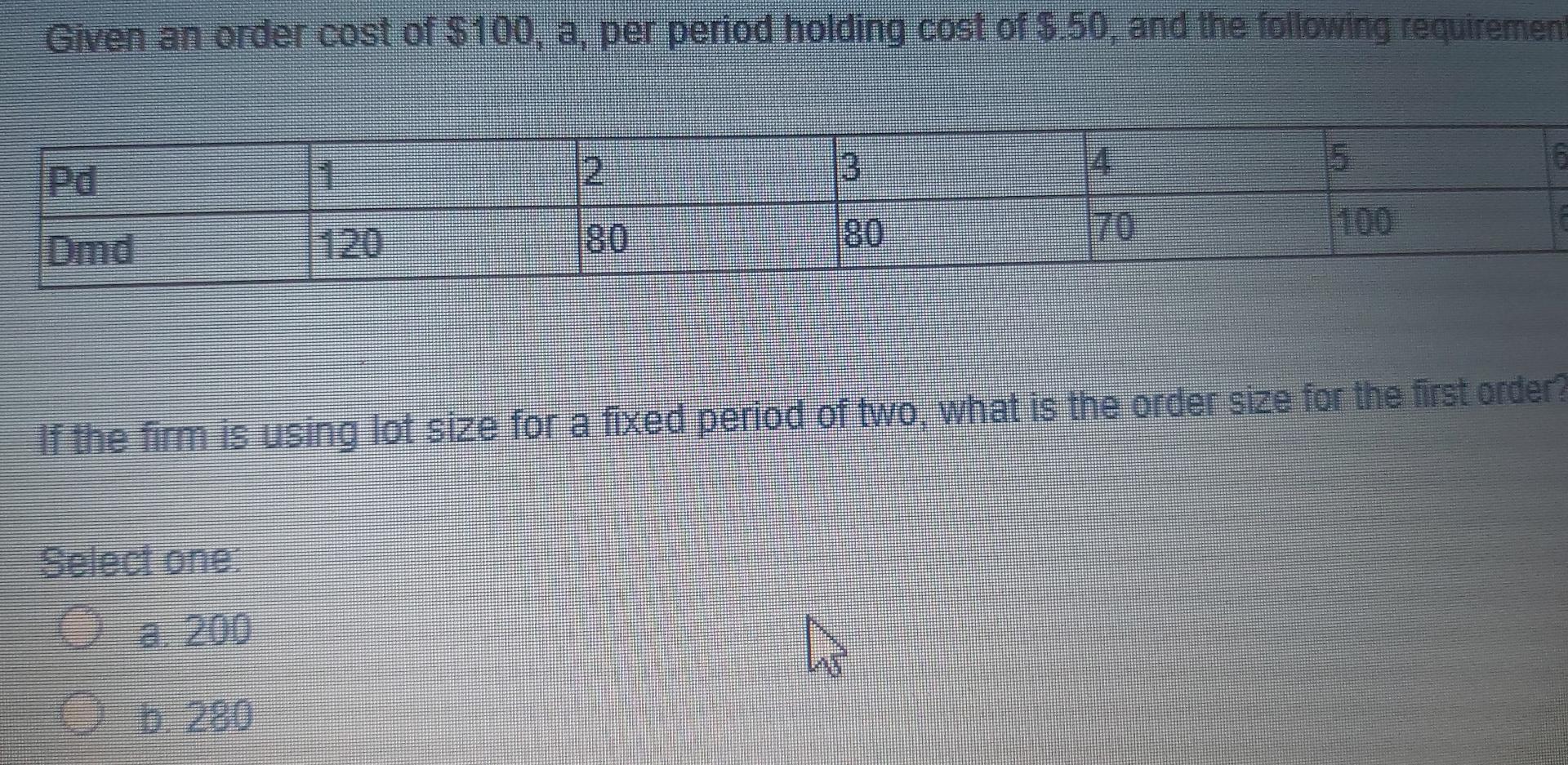Given an order cost of $100, a, per period