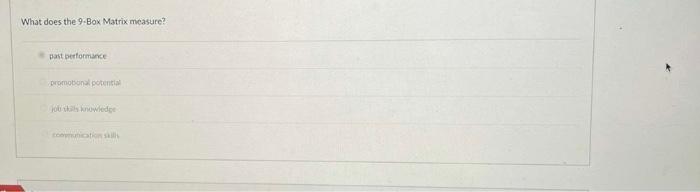 Managers at Pipis Pizza learned that employee