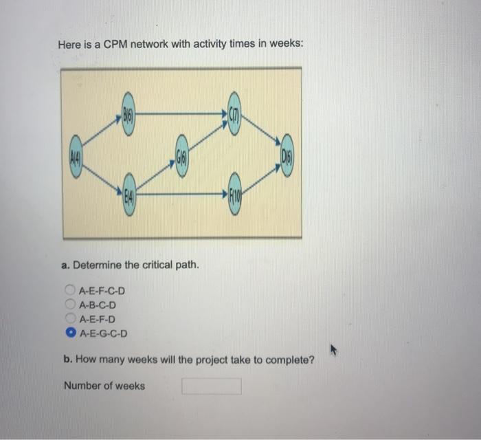 Here is a CPM network with activity times in