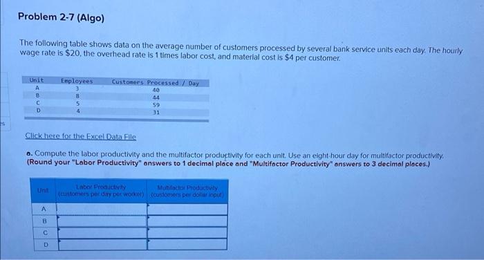 Problem 2-7 (Algo) The following table shows data