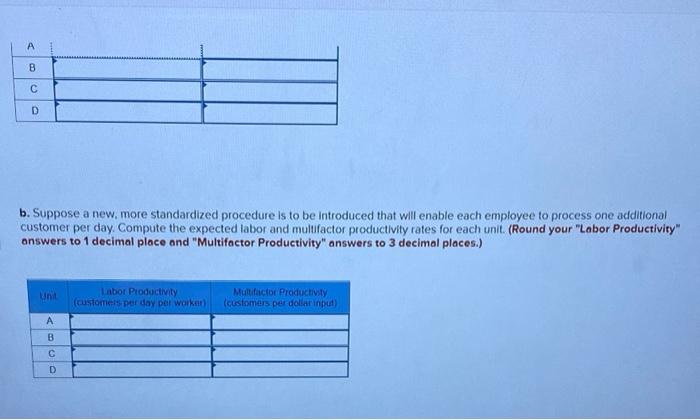 Problem 2-7 (Algo) The following table shows data