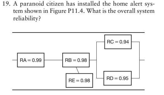 19. A paranoid citizen has installed the home