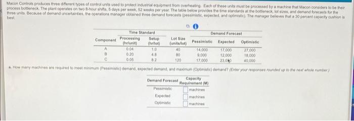 Macon Controls produces three different types of