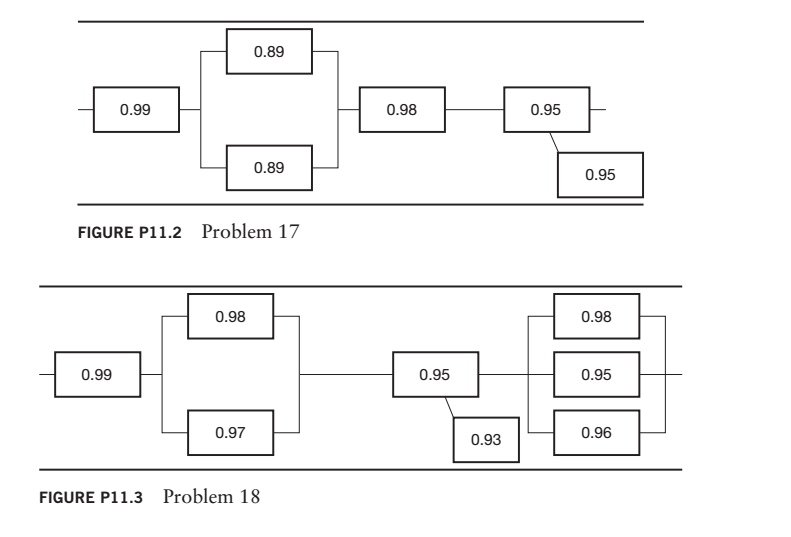 19. A paranoid citizen has installed the home