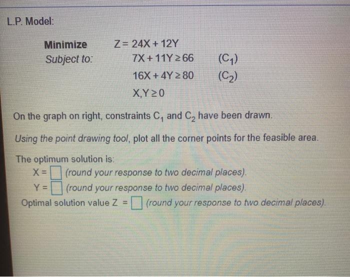 L.P. Model: Minimize Subject to: (C1) Z= 24X +