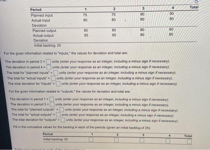 1 Total 2 3 4 75 80 75 80 90 80 90 80 Period