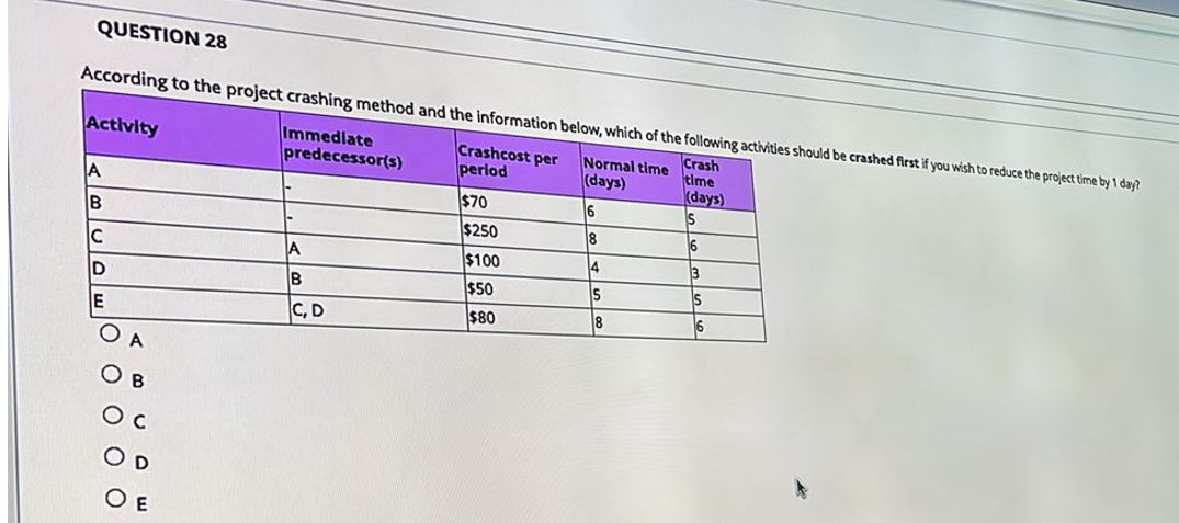 I need help in these questions, I have only 20