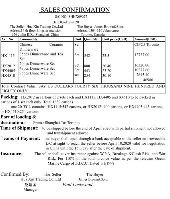 3.Suppose you are the manager named Zhao Jianguo
