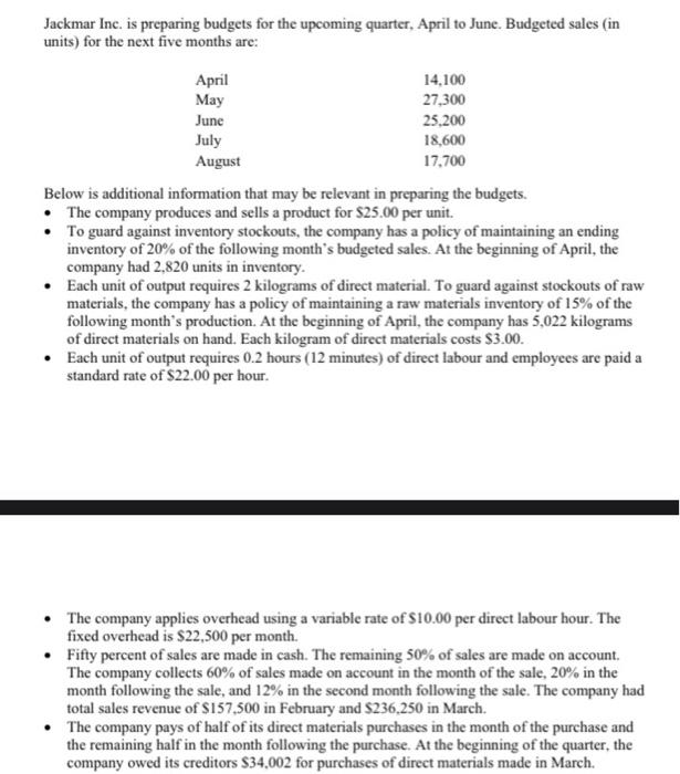 Jackmar Inc. is preparing budgets for the