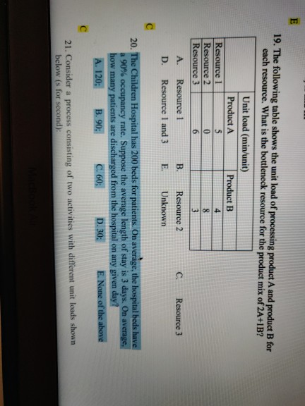 I want the solution solved! 19. The following