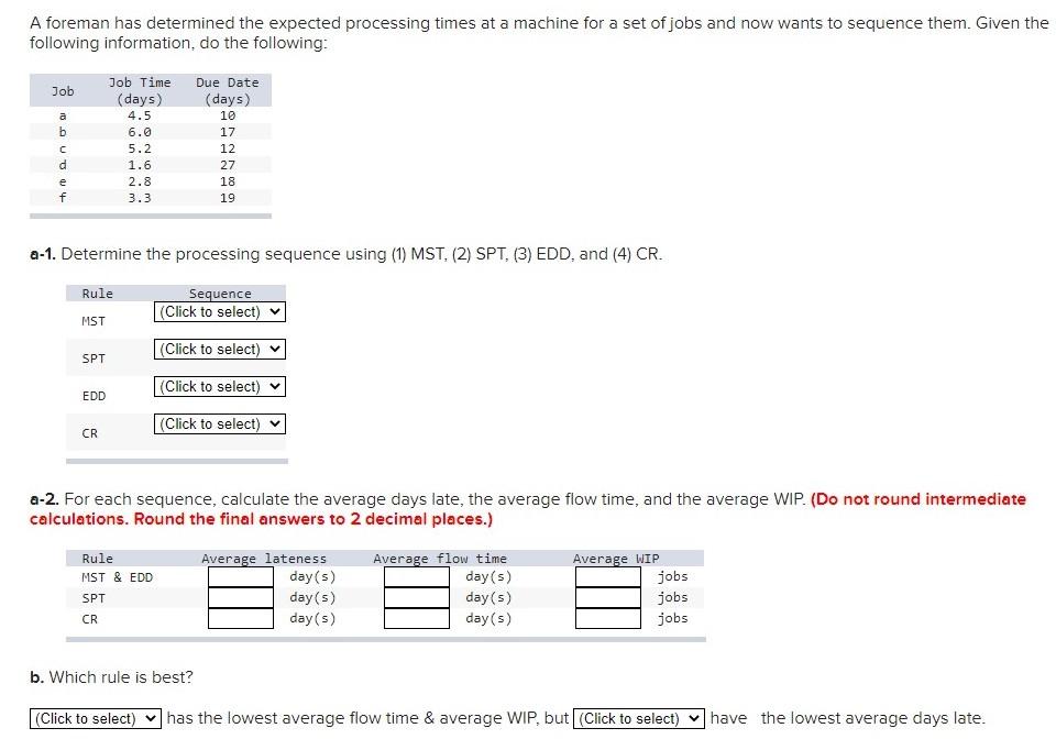 A foreman has determined the expected processing