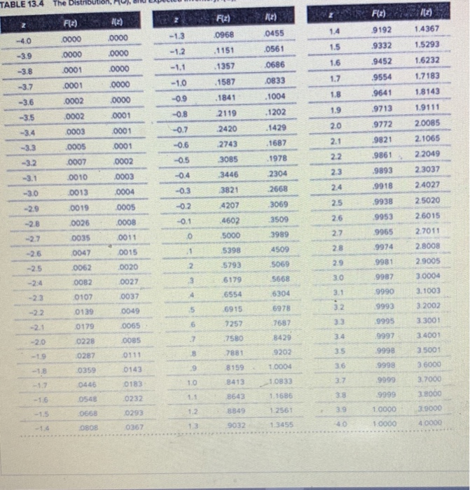 help /ta Fe 9192 cs 3 455 056 933215293 .9452 3