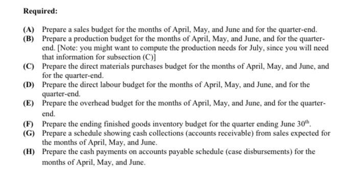 Jackmar Inc. is preparing budgets for the