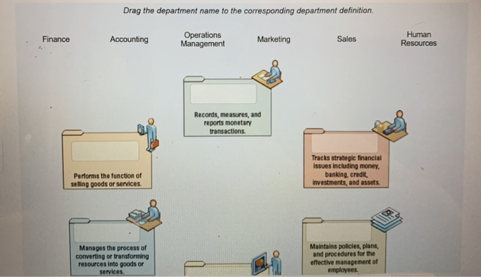 Drag the department name to the corresponding