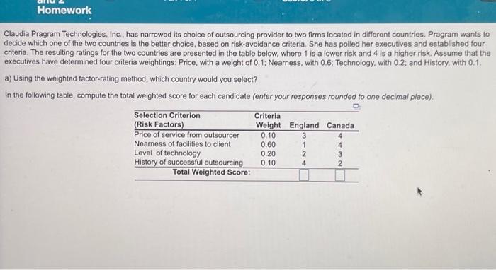 Homework Claudia Pragram Technologies, Inc., has
