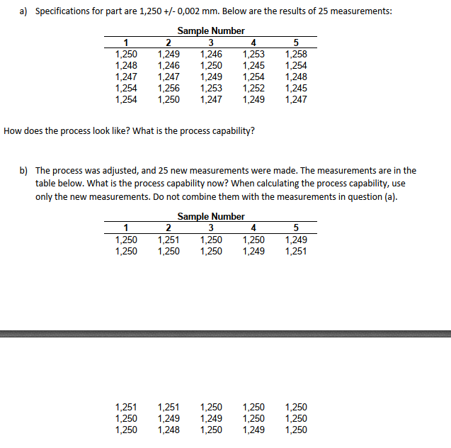 a) Specifications for part are 1,250 +/- 0,002