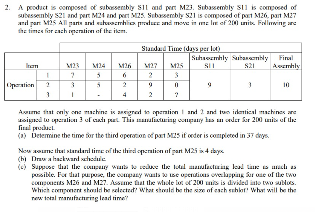 2. A product is composed of subassembly Sll and