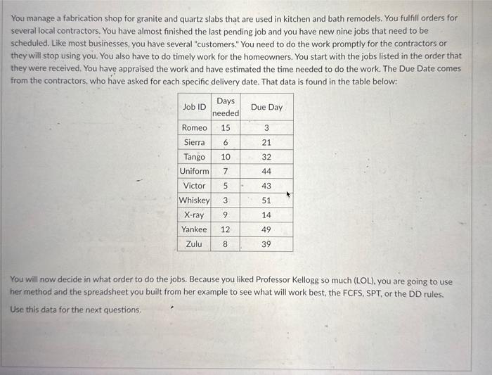 You manage a fabrication shop for granite and