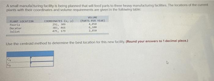 n A small manufacturing facility is being planned