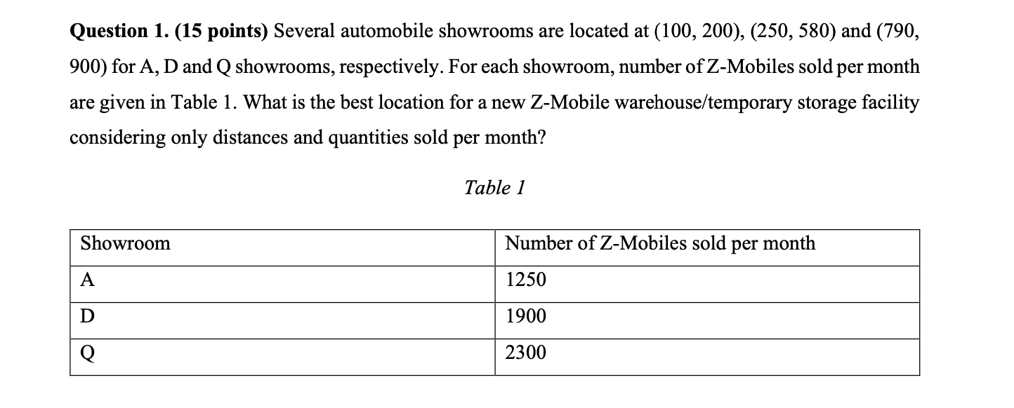 Question 1. (15 points) Several automobile