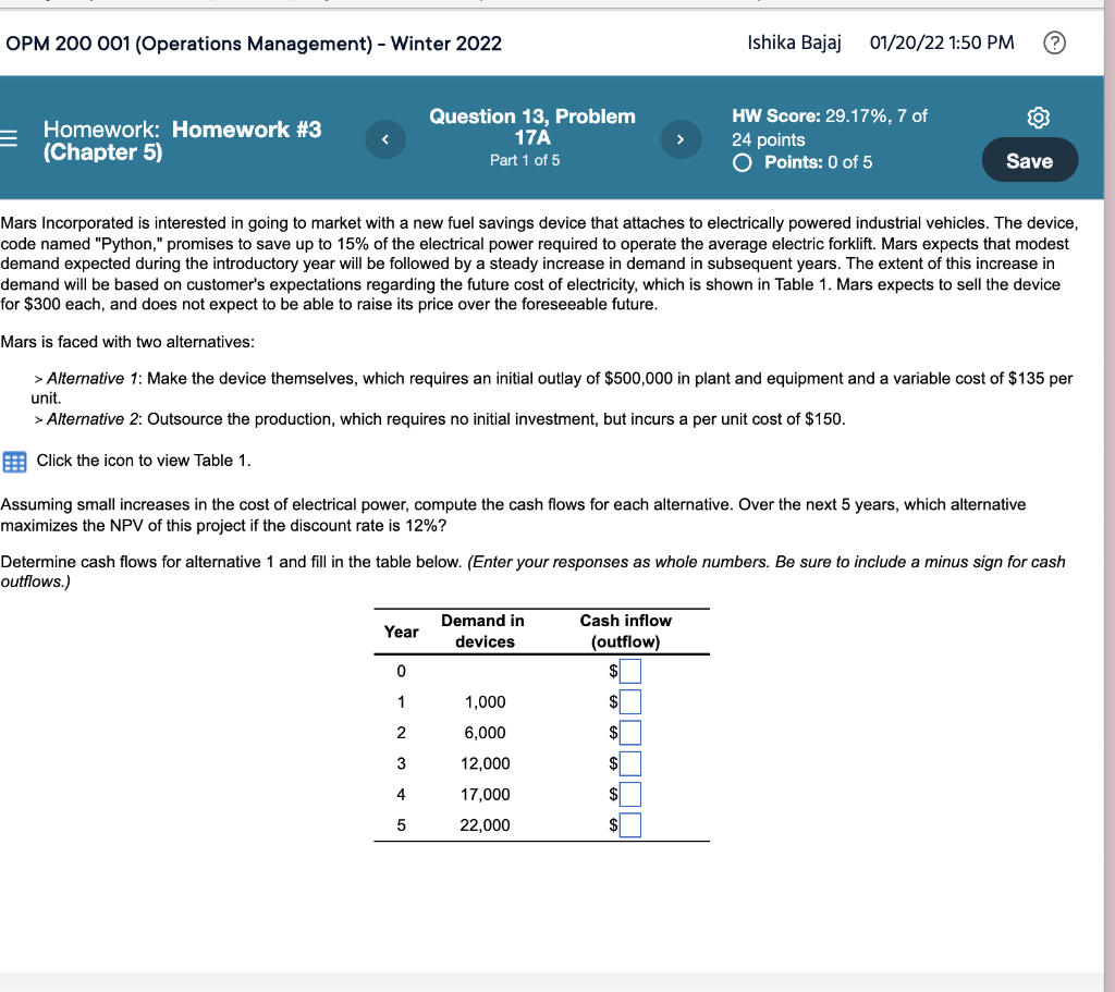 OPM 200 001 (Operations Management) - Winter 2022
