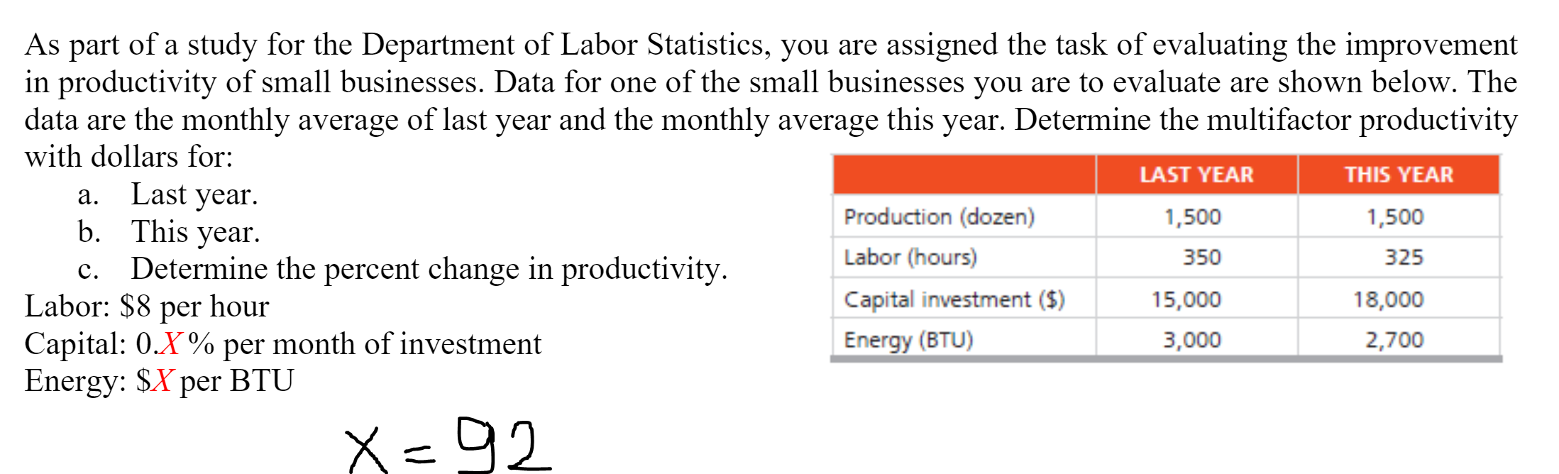 a. As part of a study for the Department of Labor