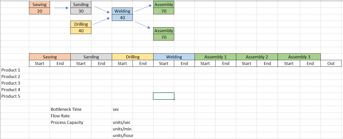 Please answer all parts of this question. Show
