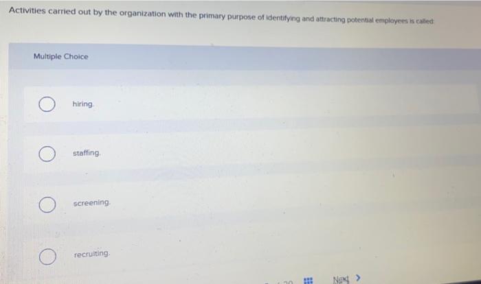 Activities carried out by the organization with