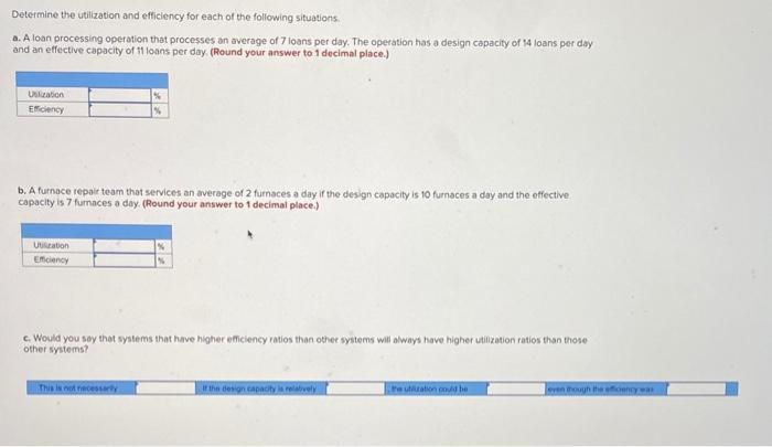Determine the utilization and efficiency for each