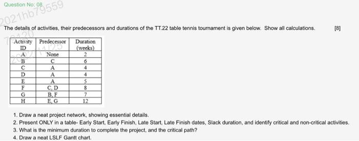 Need answer urgent 1. Draw a neat project