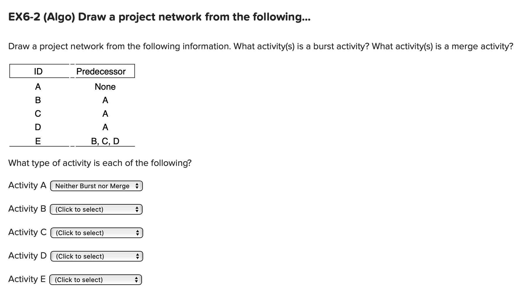 EX6-2 (Algo) Draw a project network from the