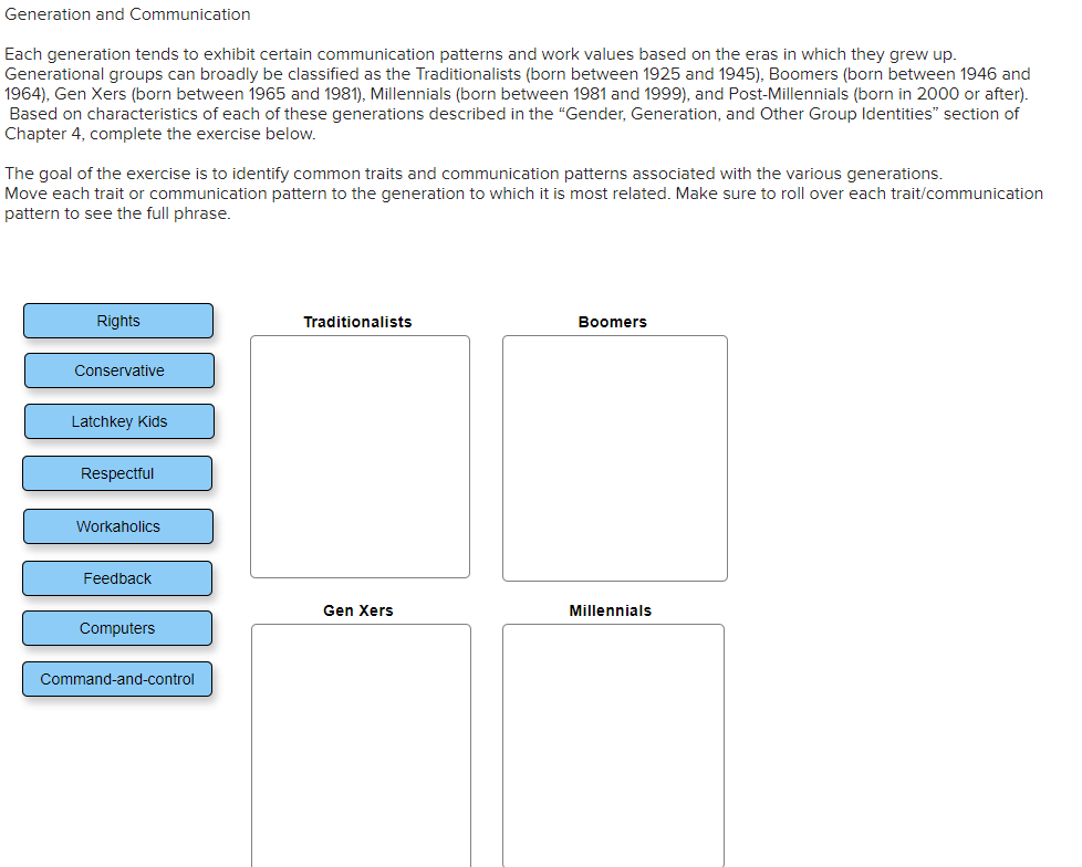 Generation and Communication Each generation