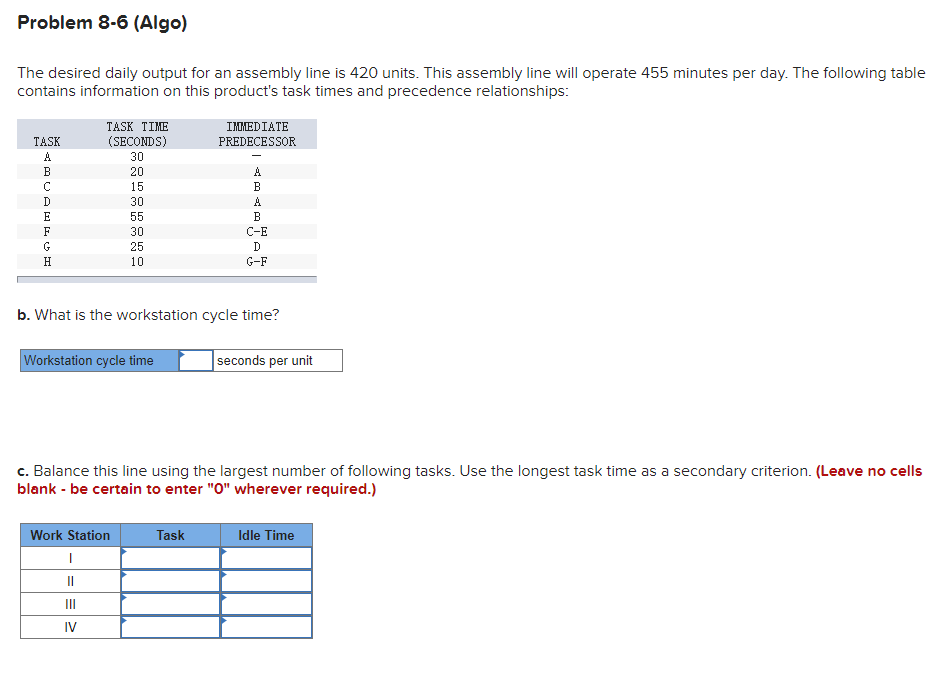 Problem 8-6 (Algo) The desired daily output for