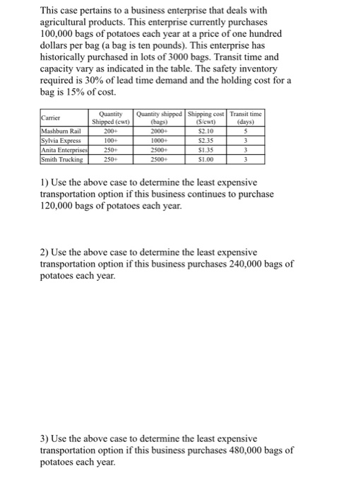 thats all the knformation i got This case