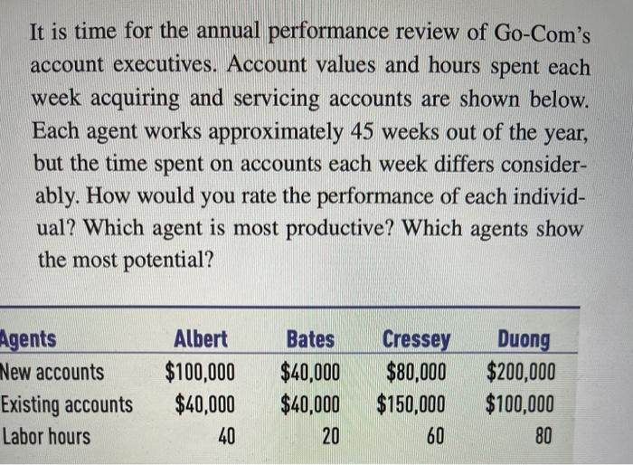 Please show formulas It is time for the annual
