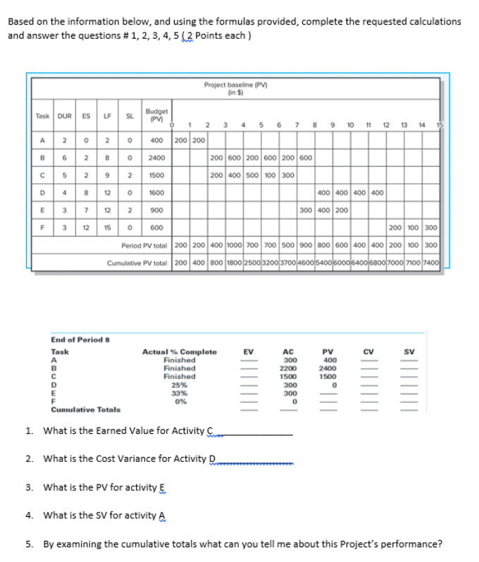 Based on the information below, and using the