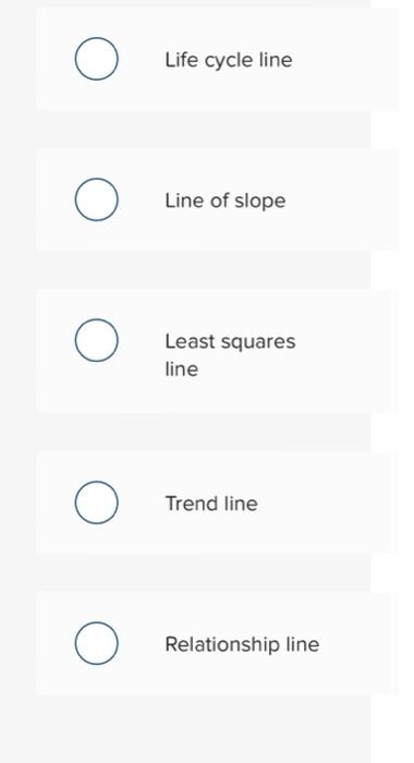 The objective of linear regression is to obtain