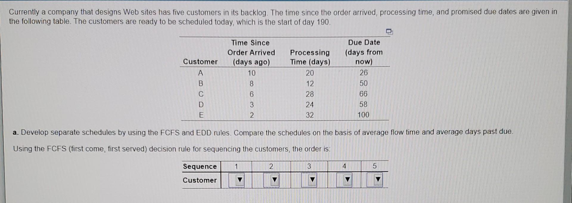 please help amd explain. Thank you a Currently a