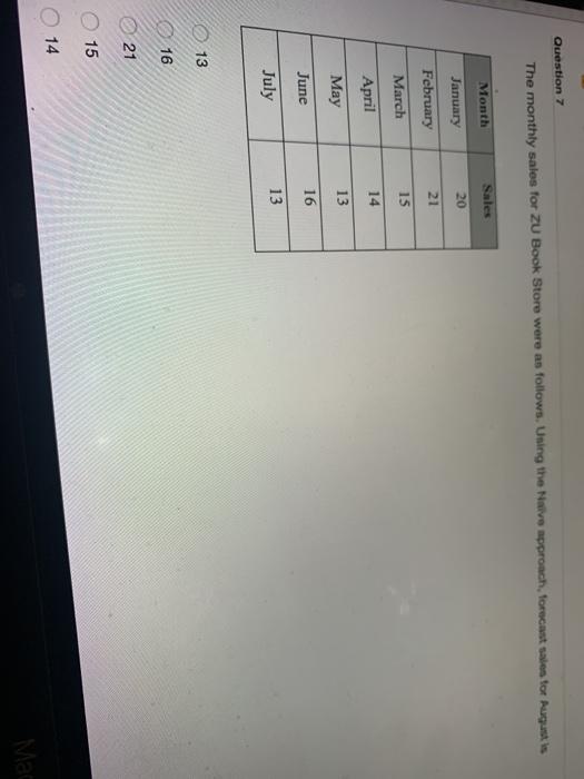 Question 7 The monthly sales for ZU Book Store