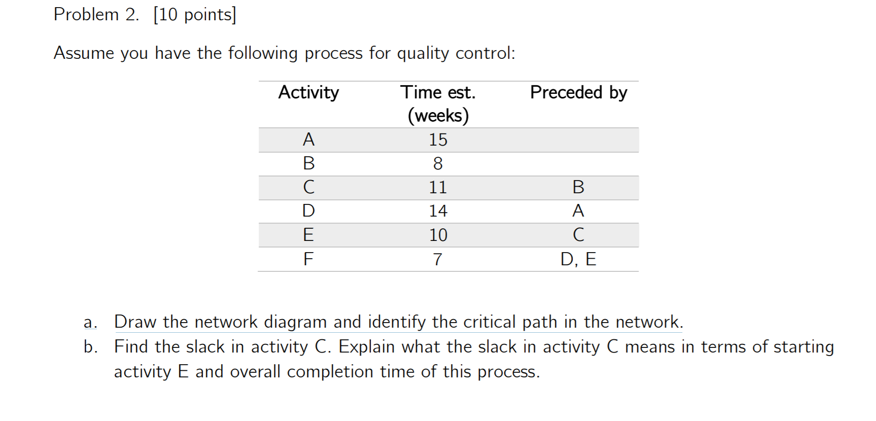Preceded by Problem 2. [10 points] Assume you